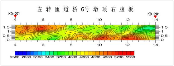 贵阳匝道桥检测混凝土质量检测与评价