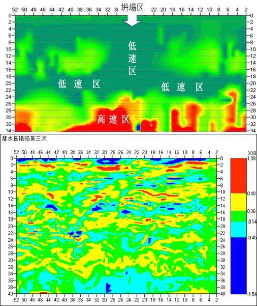 甜水园地铁14号线路面塌陷探测