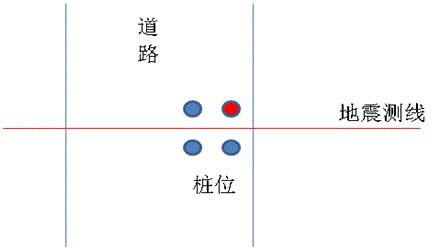 电火花震源在桥基空洞探测中的应用