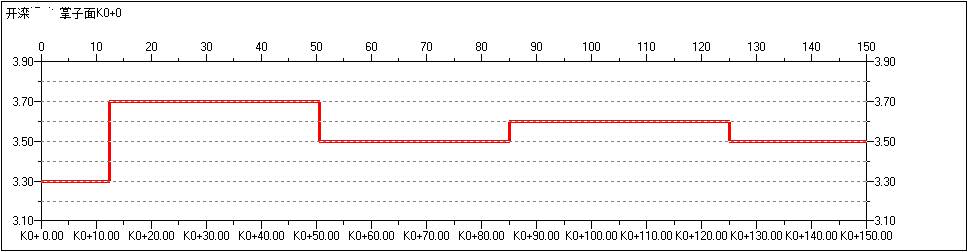 tst隧道地质超前预报