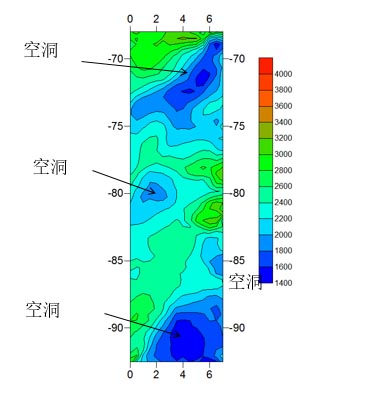弹性波CT