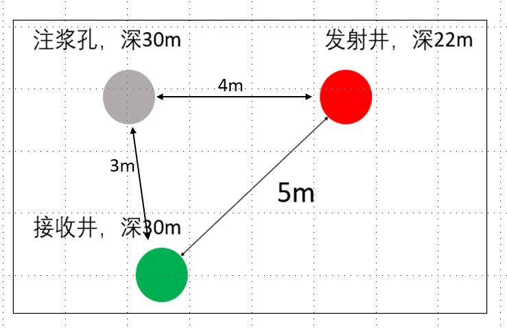 弹性波CT