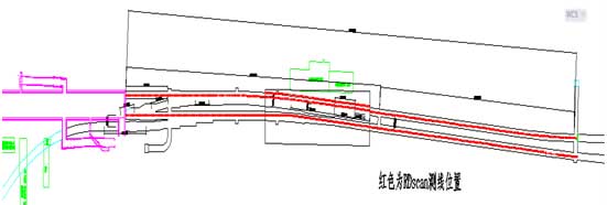 RDscan探测位置图