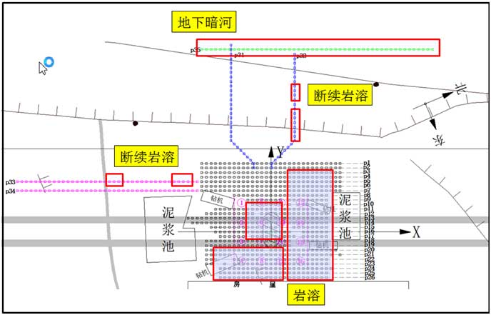 岩溶平面分布图