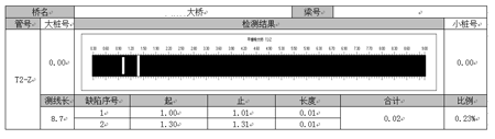 波纹管注浆质量无损检测