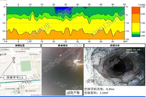 RDscan地面空洞探测