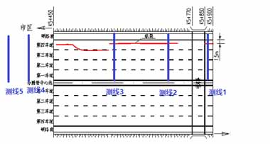 路面裂缝探测