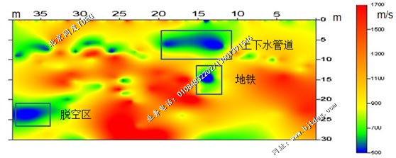 管线探测成果图