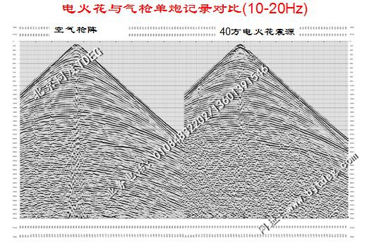 电火花震源与空气枪对比资料
