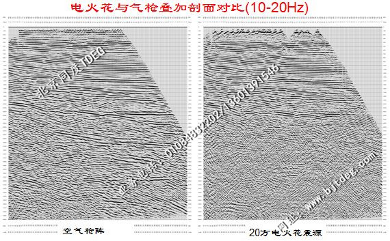 电火花震源与空气枪对比资料