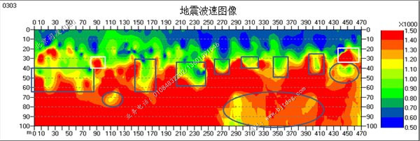 浅埋溶洞探测