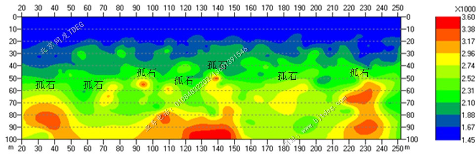 海底孤石地震波速剖面